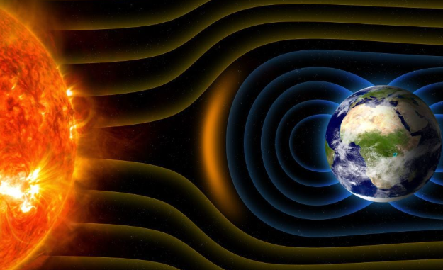 Das Poster erscheint am 7. Mai 2025, Supervollmond Magnetische Sturmvorhersage für den 6., 7. und 8. Oktober