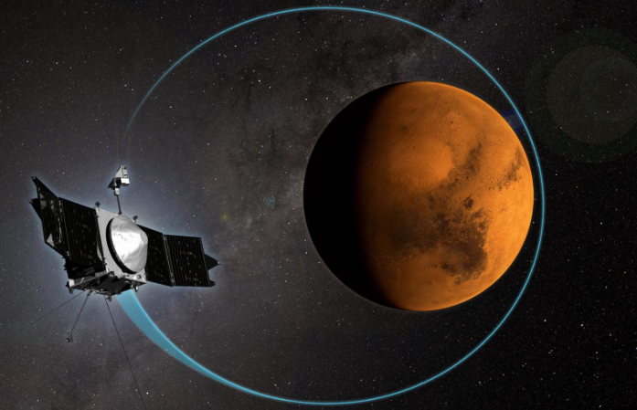 NASA verliert Kontakt zu Mars-Sonde MAVEN: Was über den Zwischenfall im Dezember 2025 bekannt ist Kontaktverlust zu MAVEN: NASA sucht Ursache bei Mars-Sonde